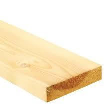 Planed Square Edge Timber